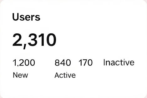 dashboard-widget-07-2x Dashboard Widget 07 2x